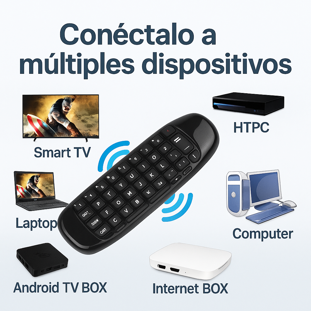SmartEase™ - Mini Teclado & Control Remoto Inalámbrico