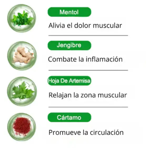 PainAway® – Parche Natural🌿 Alivio del Dolor donde más lo necesitas (Pack x10)
